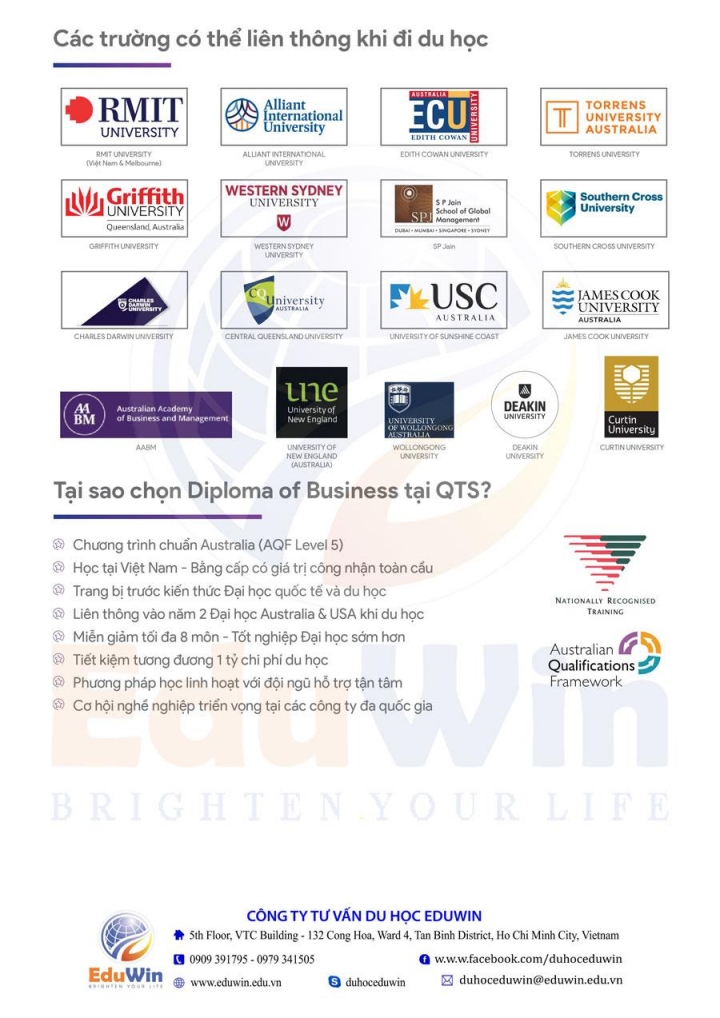 Du học online Úc QTS Diploma of Business