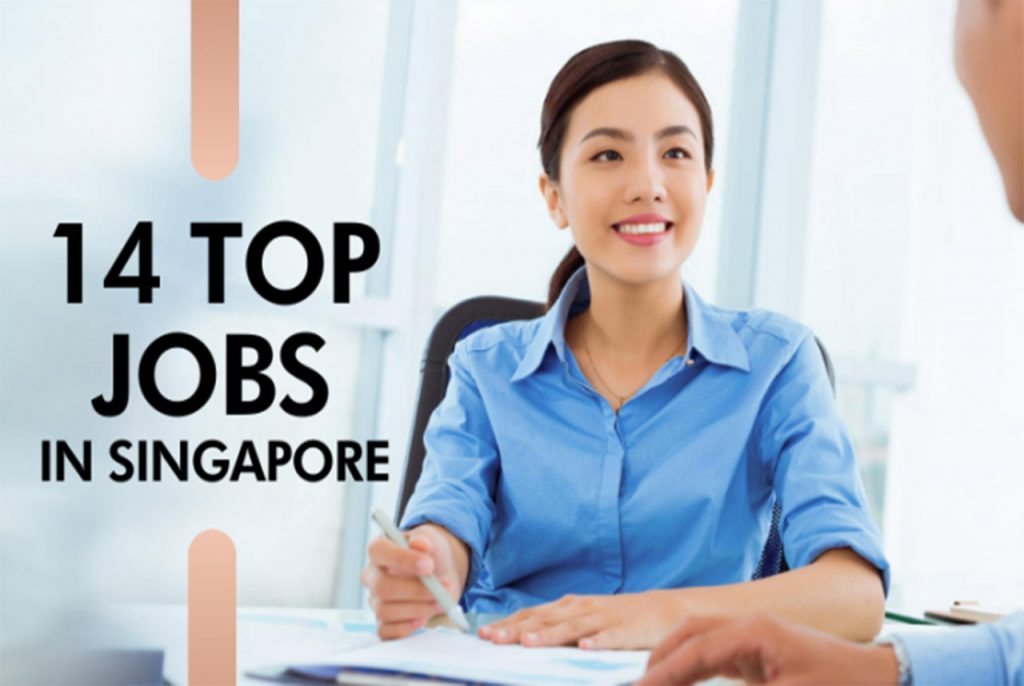 Học viện MDIS Singapore
