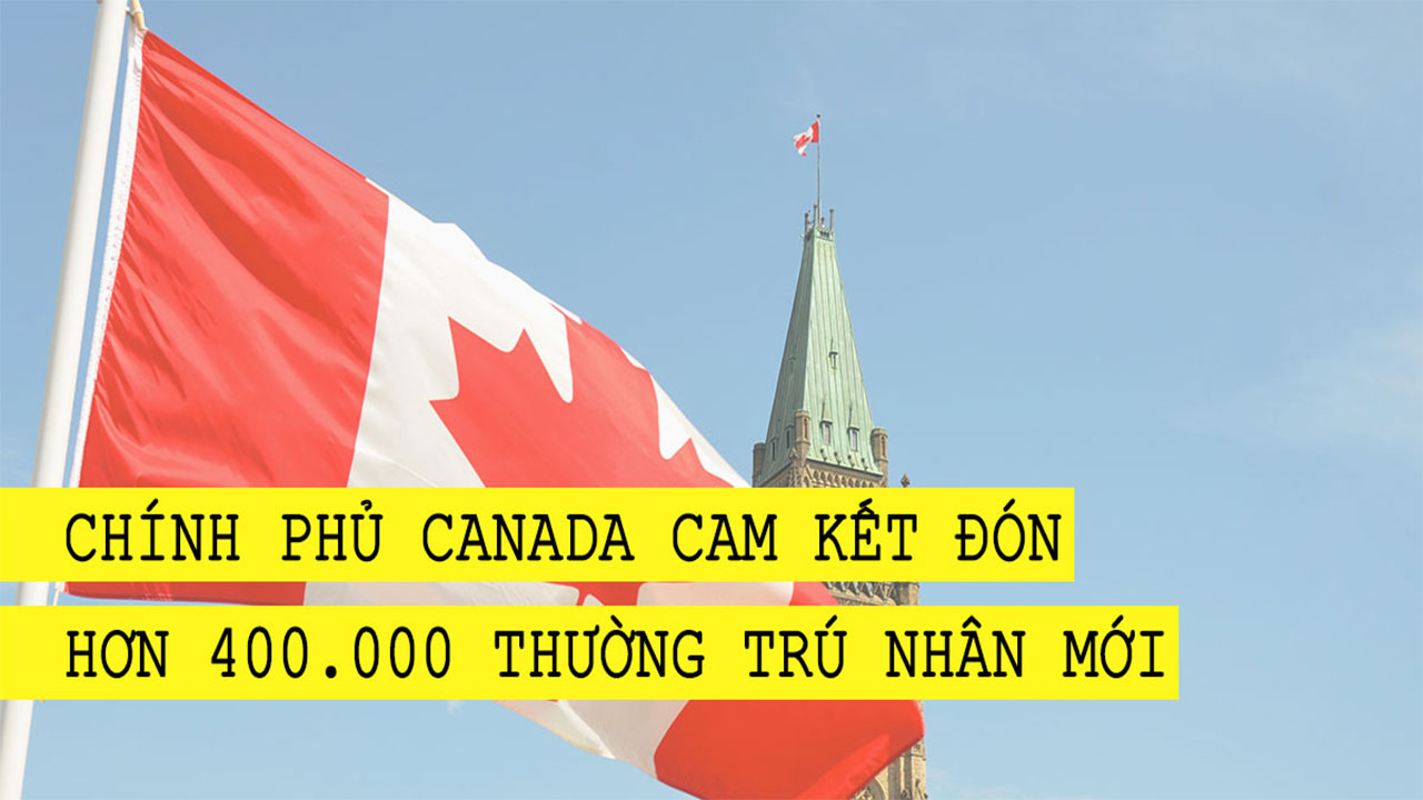 Du-hoc-Canada