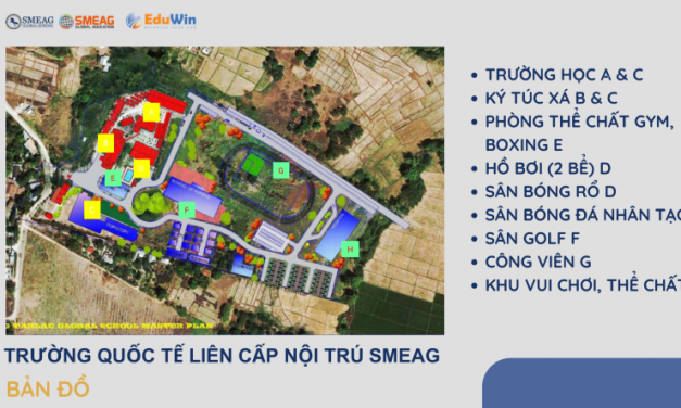 CHƯƠNG TRÌNH TRẠI HÈ TIẾNG ANH CHUYÊN SÂU SMEAG 2025 TẠI THÀNH PHỐ TARLAC, PHILIPPINES