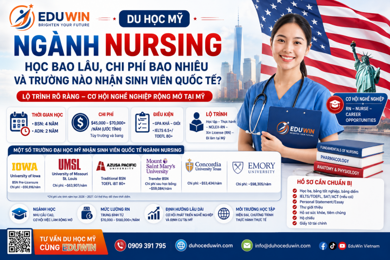 Du học Mỹ ngành Nursing