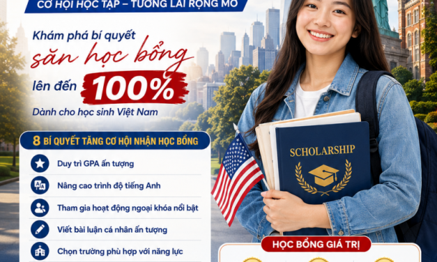 Cách săn học bổng du học Mỹ thành công năm 2027-Bí quyết tăng cơ hội nhận học bổng