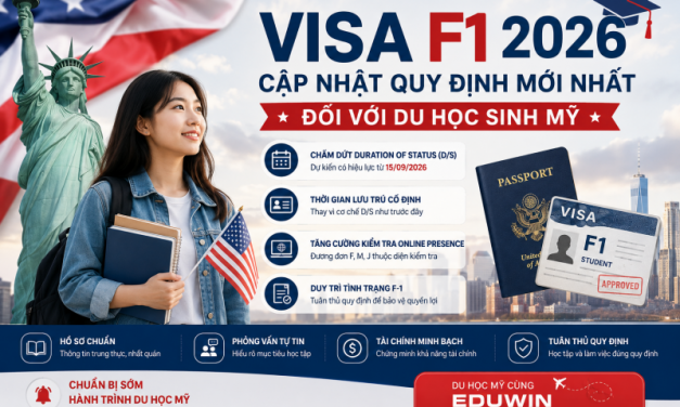 Visa F1 2026: Cập nhật quy định mới nhất về du học Mỹ