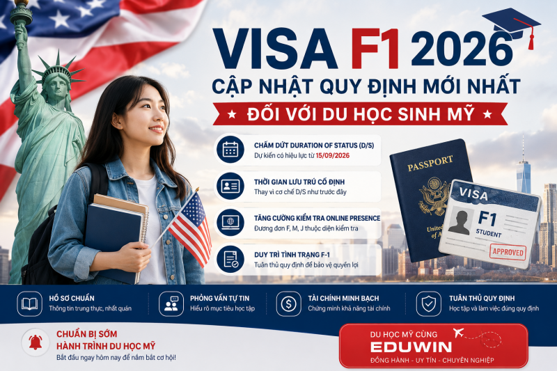 Visa F1 2026: Cập nhật quy định mới nhất về du học Mỹ